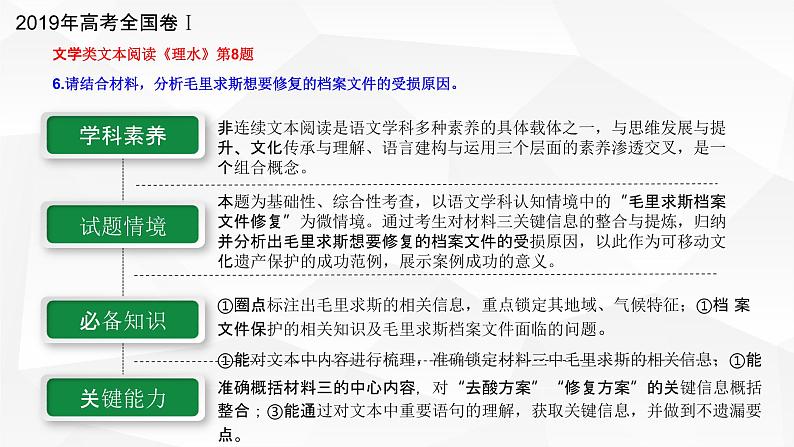 一轮备考:高考现代文阅读考前备考策略第8页