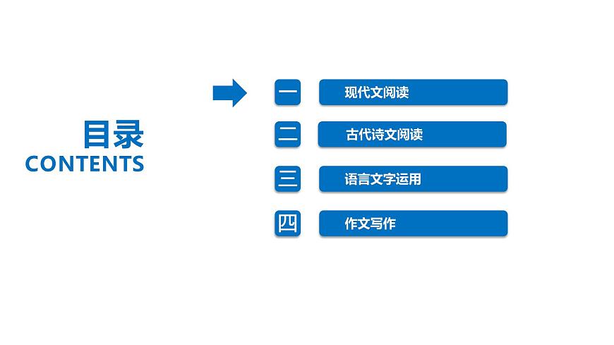 一輪備考:2020試卷分析與2021一輪備考第4頁