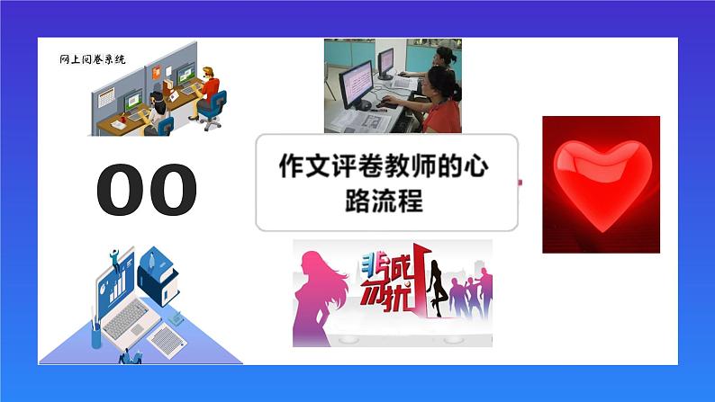 微总结 高考作文如何赢得阅卷老师的芳心04