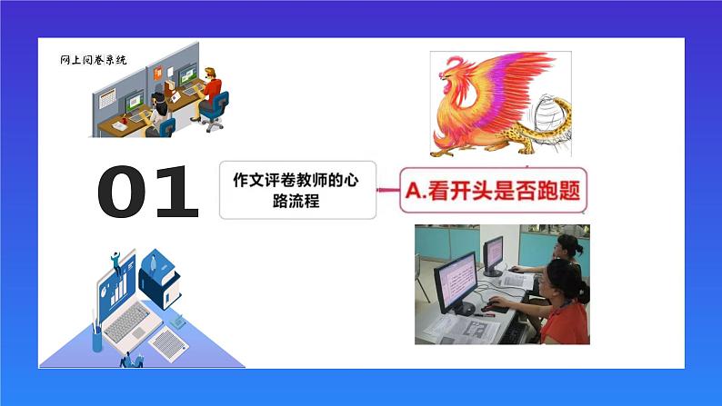 微总结 高考作文如何赢得阅卷老师的芳心05