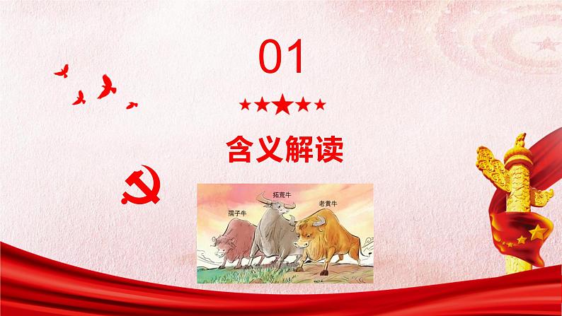 微素材:“三牛精神”解读及精选时评 课件04