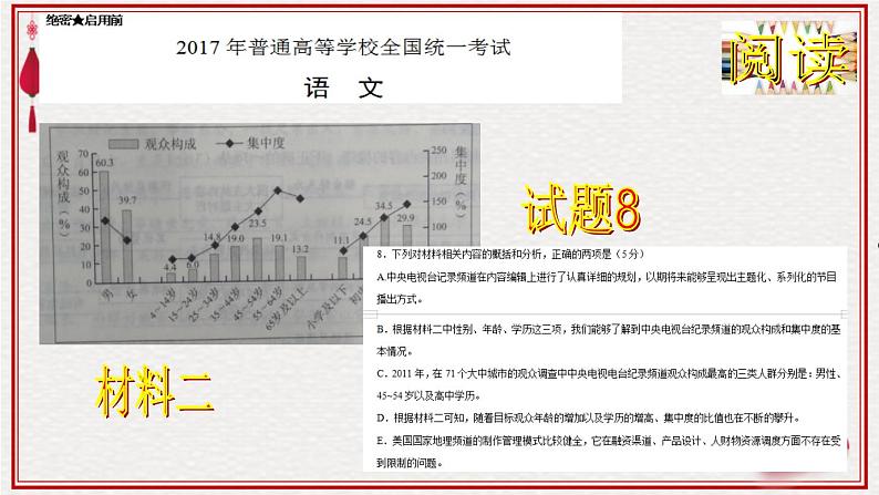 高考语文语言知识与运用(图文转化) 课件06