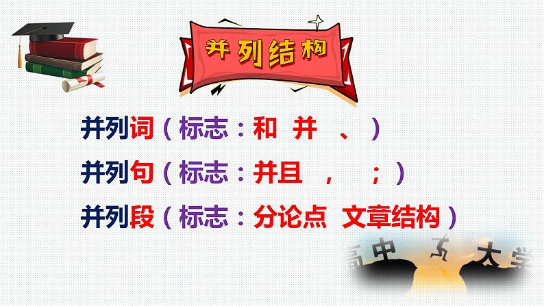高考语文专题复习微总结 高考语文解题小妙招1——并列结构 (1)第2页