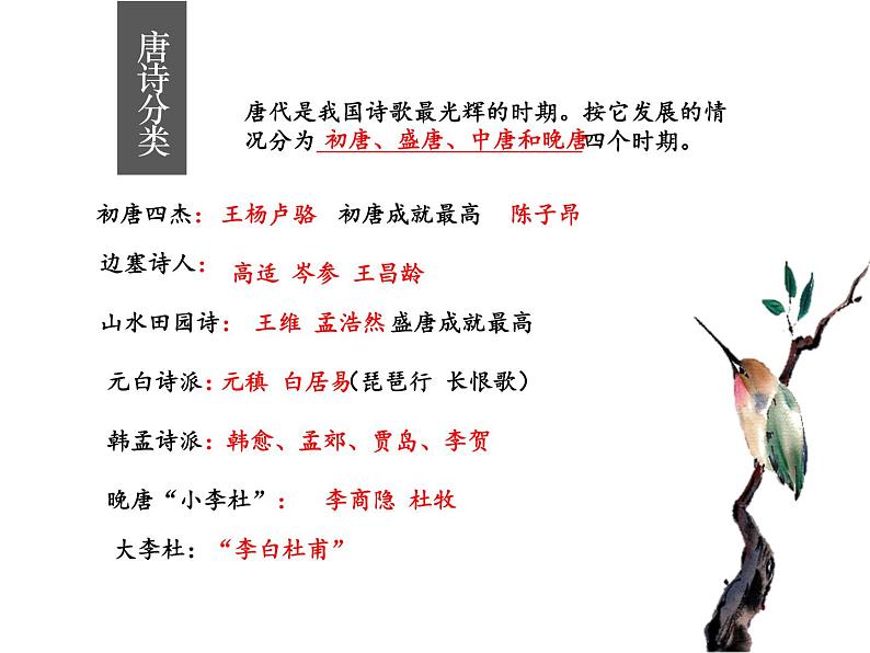 2020—2021学年人教版高中语文必修三 4《蜀道难》课件47张05