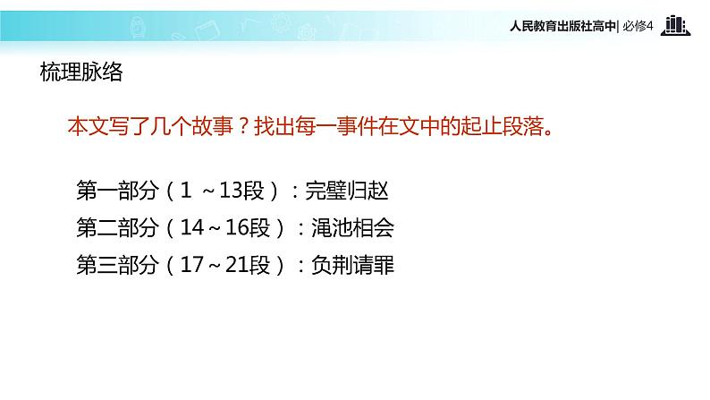 【教学课件】《廉颇蔺相如列传》(语文人教必修4)第8页