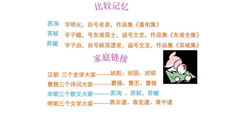 16-2《六國論》課件 40張PPT-2020-2021學(xué)年部編版(2019)高一語文必修下冊第8頁