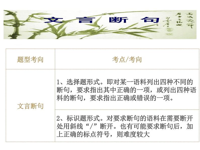 断句2021年高考语文一轮复习文言文课时精讲第2页