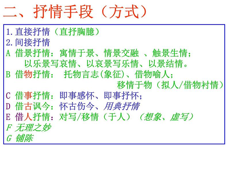 2021高考语文 诗歌鉴赏-常见表现手法 课件01