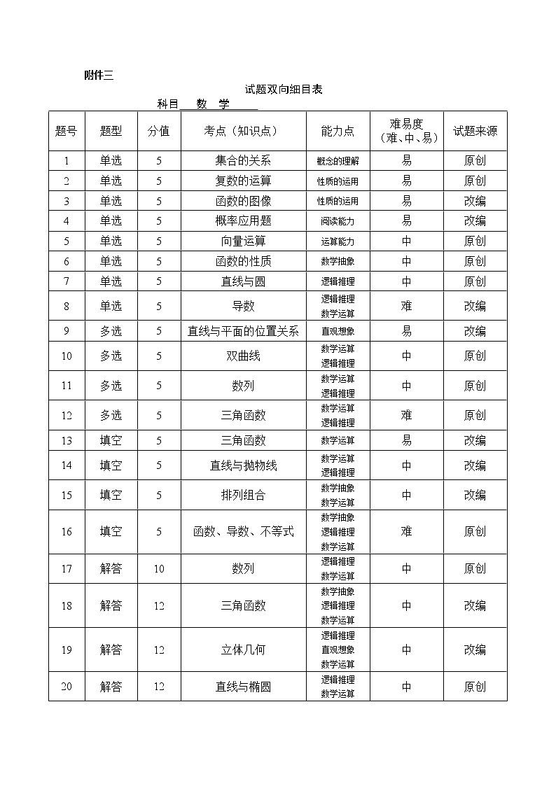 2021高考语文 黄冈中学最后一卷01