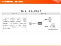 2022版新高考语文人教版一轮课件：2.2.2.2 鉴赏小说的情节 复习PPT