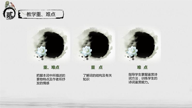 人教版高中语文必修一《沁园春长沙》课件ppt (5)03