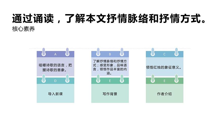 人教版高中語文必修一2.2《紅燭》PPT課件 (4)第5頁