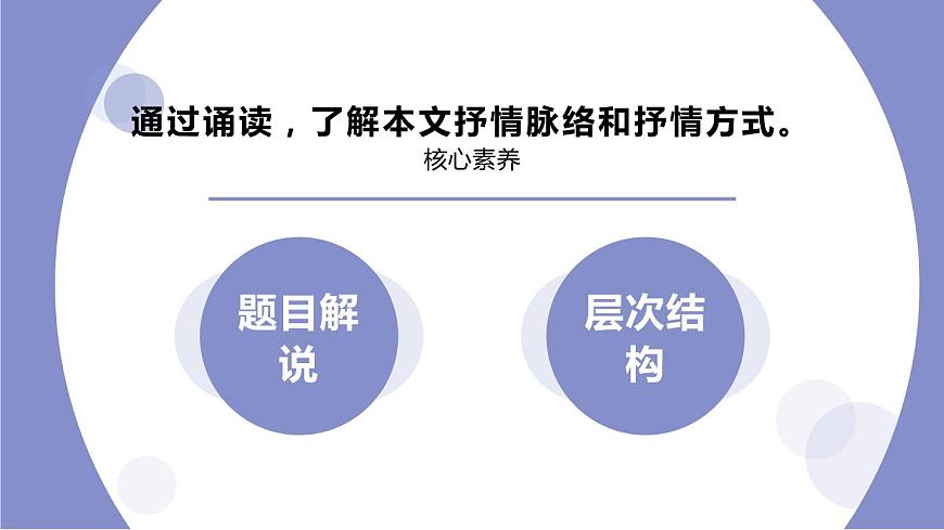 人教版高中語文必修一2.2《紅燭》PPT課件 (4)第6頁