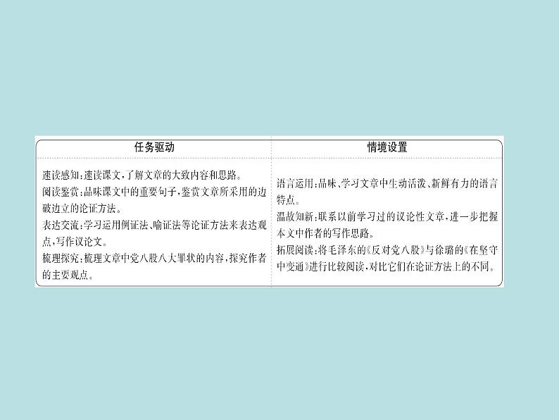 人教版高中语文必修一第六单元11《反对党八股(节选)》PPT教学课件 (3)02