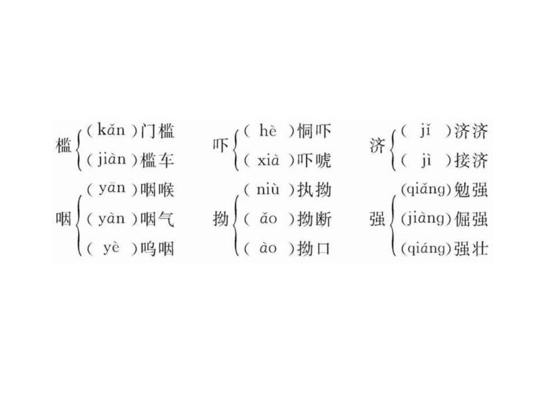 高中语文必修三 1.2《祝福》（人教版） 课件04