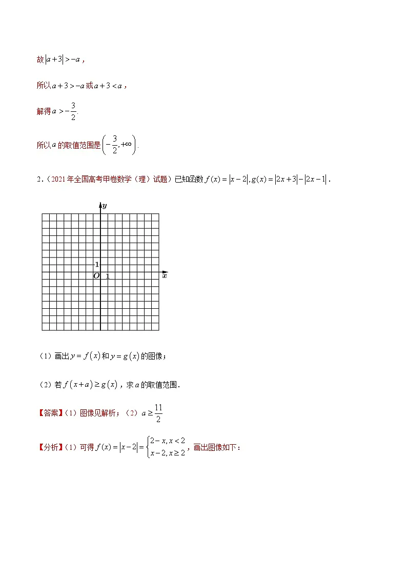 专题16 选修4-5不等式选讲-十年(2012-2021)高考数学真题分项详解(全国通用)(解析版)第2页