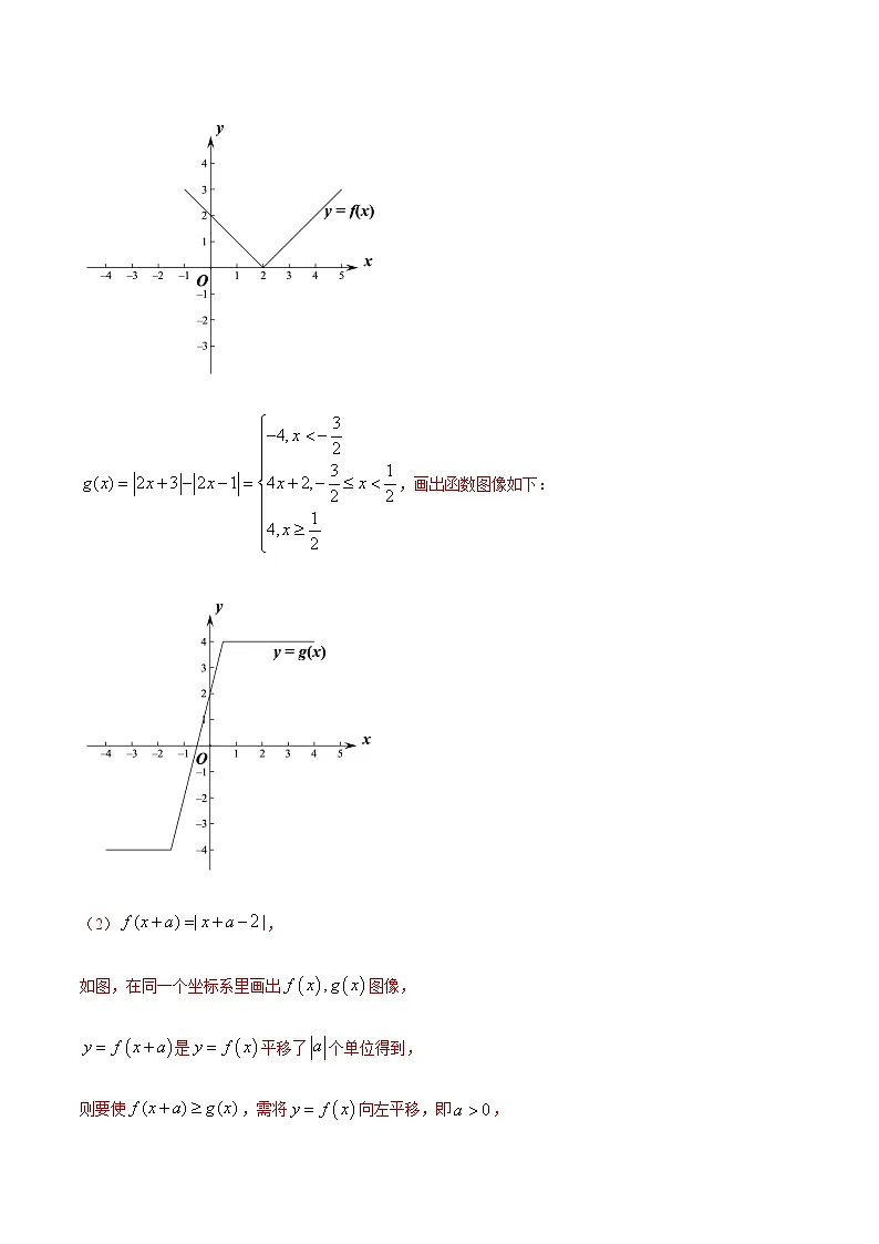 专题16 选修4-5不等式选讲-十年(2012-2021)高考数学真题分项详解(全国通用)(解析版)第3页