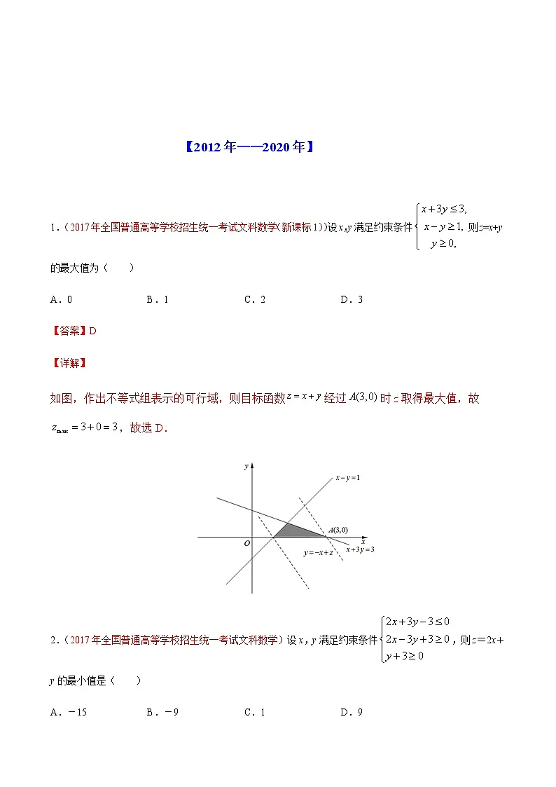 专题08 线性规划-十年(2012-2021)高考数学真题分项详解(全国通用)(解析版)第2页