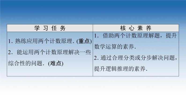 新教材2021-2022学年高中人教B版数学选择性必修第二册课件：第3章+3.1.1+第2课时　基本计数原理的应用+02