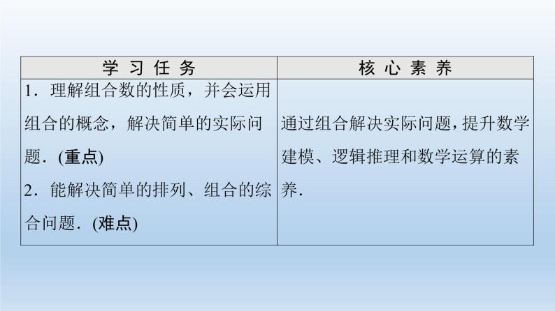 新教材2021-2022学年高中人教B版数学选择性必修第二册课件：第3章+3.1.3+第2课时　组合数的性质及应用+02