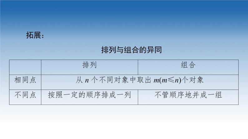 新教材2021-2022学年高中人教B版数学选择性必修第二册课件：第3章+3.1.3+第1课时　组合与组合数+07