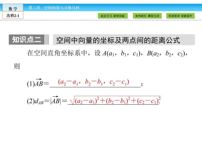 （人教版）高中数学选修2-1课件：第3章 空间向量与立体几何3.1.507