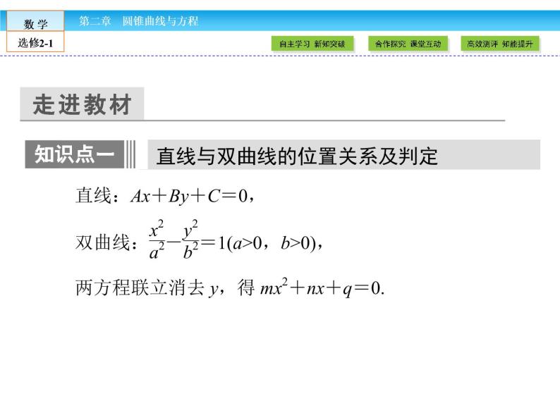 （人教版）高中数学选修2-1课件：第2章 圆锥曲线与方程2.3.2 第2课时05