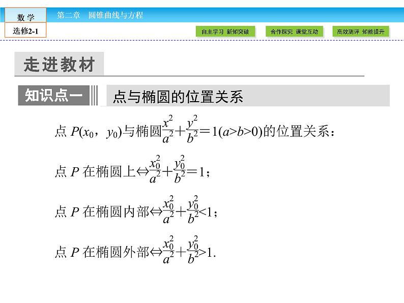 (人教版)高中数学选修2-1课件:第2章 圆锥曲线与方程2.2.2 第2课时06