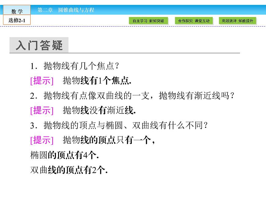 （人教版）高中數(shù)學(xué)選修2-1課件：第2章 圓錐曲線與方程2.4.2 第1課時(shí)第4頁(yè)