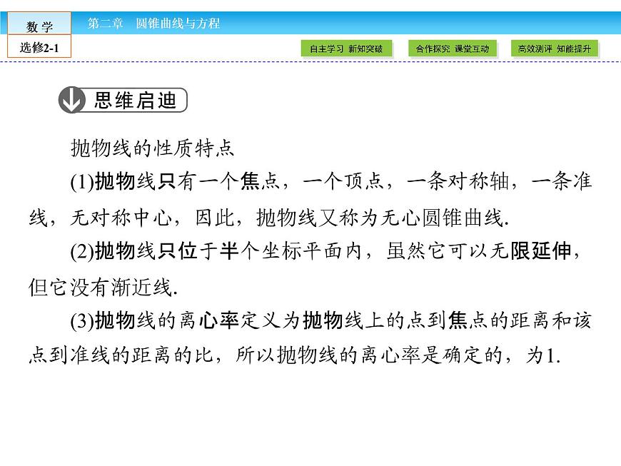 （人教版）高中數(shù)學(xué)選修2-1課件：第2章 圓錐曲線與方程2.4.2 第1課時(shí)第7頁(yè)