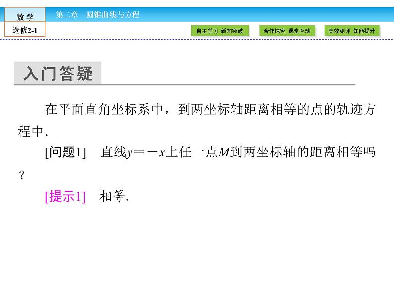 (人教版)高中数学选修2-1课件:第2章 圆锥曲线与方程2.105