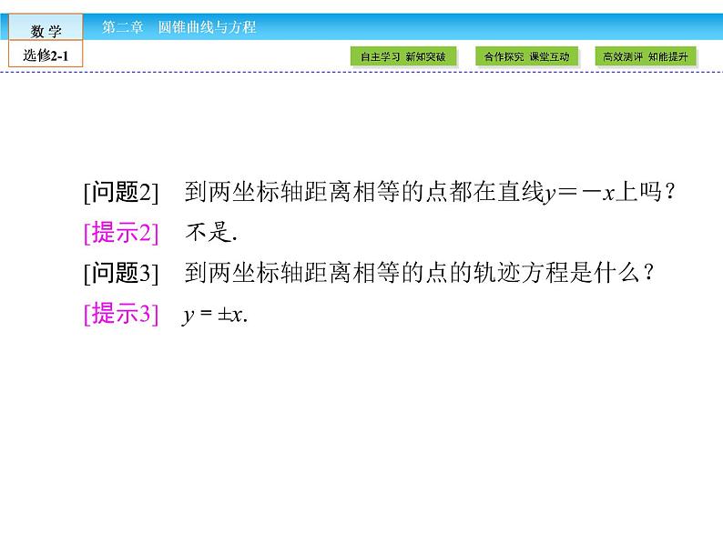 (人教版)高中数学选修2-1课件:第2章 圆锥曲线与方程2.106