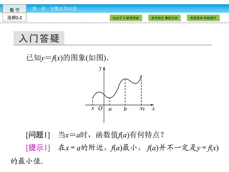 (人教版)高中数学选修2-2课件:第1章 导数及其应用1.3.204