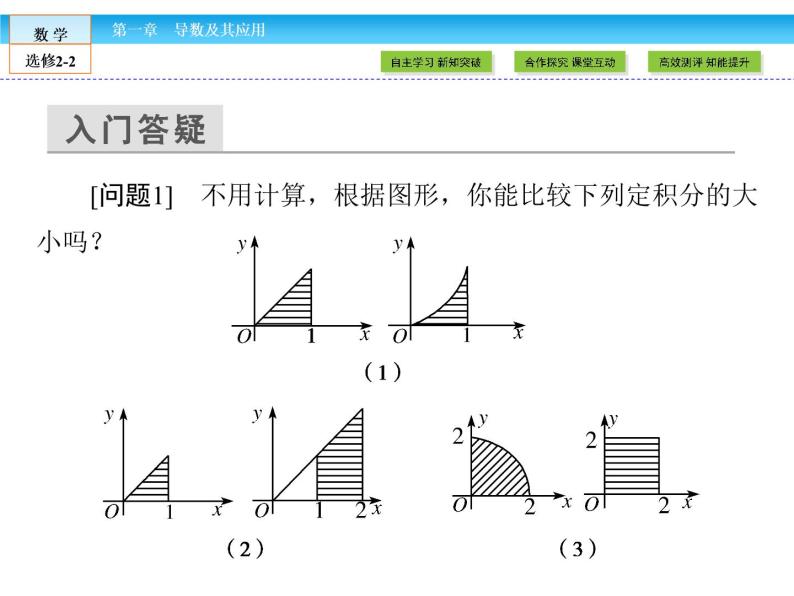 （人教版）高中数学选修2-2课件：第1章 导数及其应用1.7.104