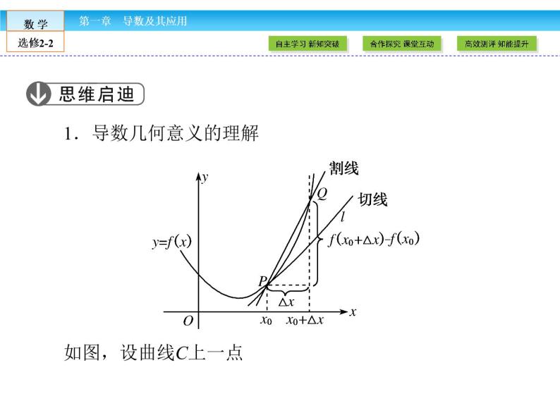 （人教版）高中数学选修2-2课件：第1章 导数及其应用1.1.307