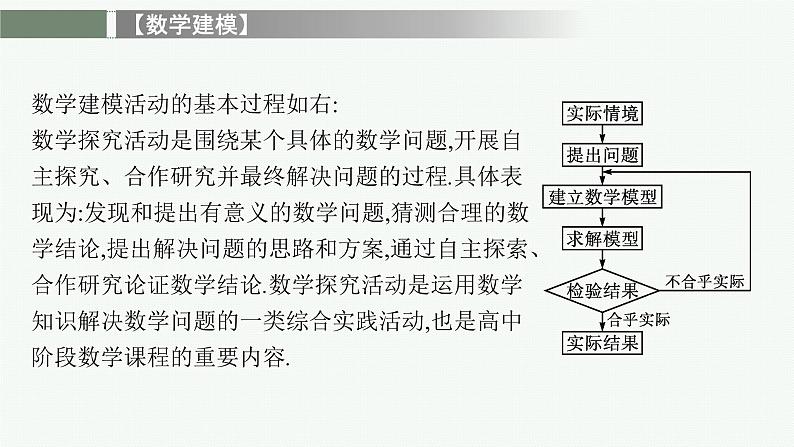 【新教材】2021-2022学年高中数学北师大版选择性必修第一册课件:第四章 §1 数学建模实例+第3页