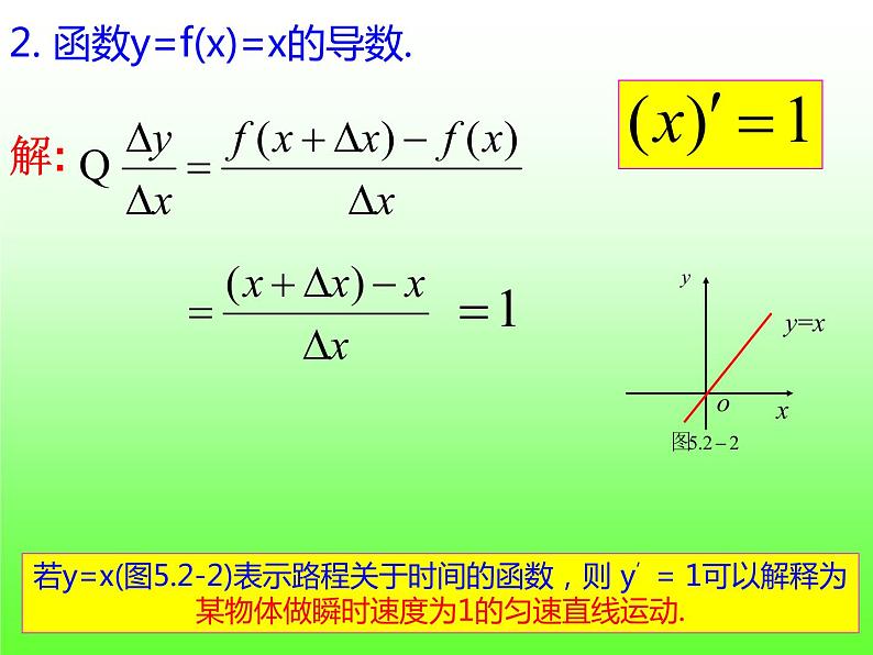 5.2.1基本初等函数的导数-【新教材】人教A版(2019)高中数学选择性必修第二册课件第6页
