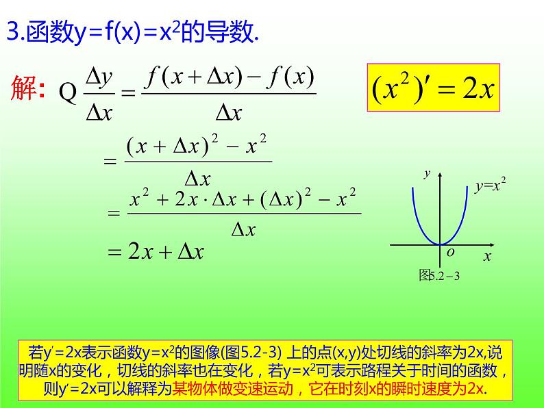 5.2.1基本初等函数的导数-【新教材】人教A版(2019)高中数学选择性必修第二册课件第7页