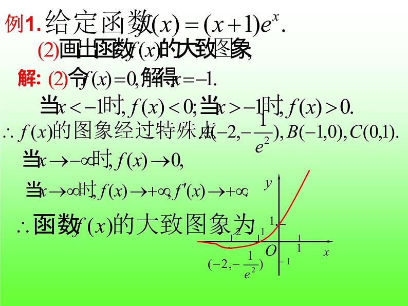 5.3.2.3 利用导数解决其它综合问题-【新教材】人教A版(2019)高中数学选择性必修第二册课件第6页