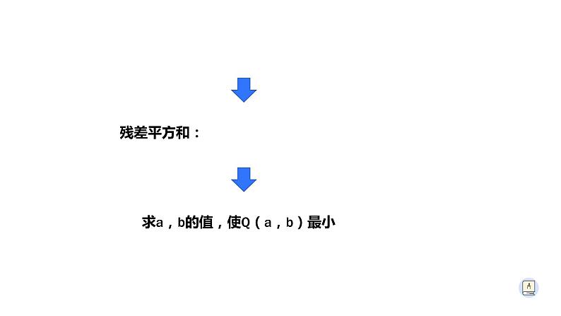 8.2.2一元线性回归模型参数的最小二乘估计-【新教材】人教A版(2019)高中数学选择性必修第三册课件06