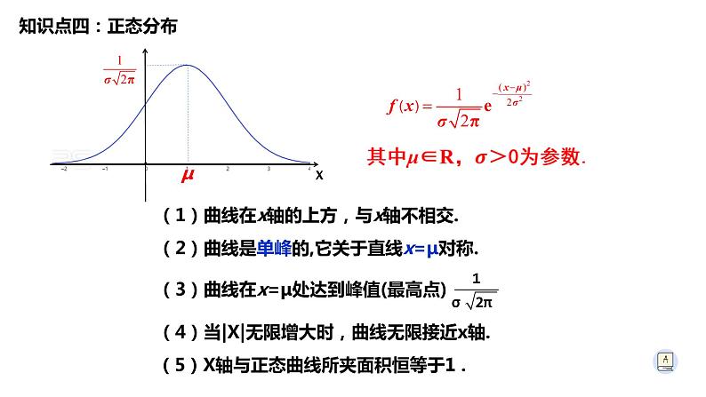 第7章二项分布、超几何分布、正态分布综合复习-【新教材】人教A版(2019)高中数学选择性必修第三册课件06