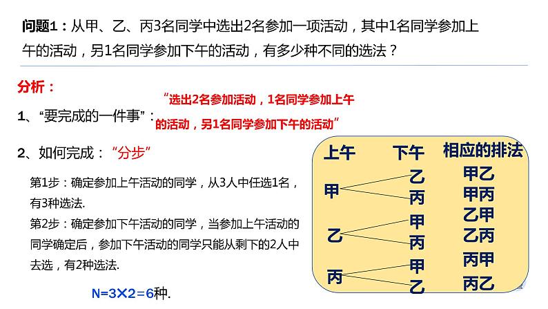 6.2.1 排列-【新教材】人教A版(2019)高中数学选择性必修第三册课件03