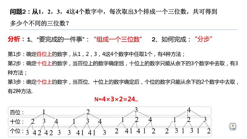 6.2.1 排列-【新教材】人教A版(2019)高中数学选择性必修第三册课件05
