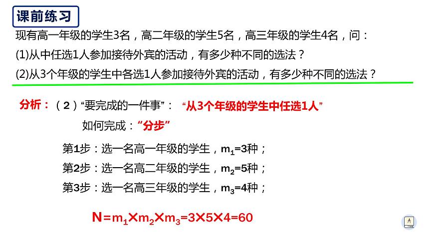 6.1分類加法計數(shù)原理和分步乘法計數(shù)原理（2）-【新教材】人教A版（2019）高中數(shù)學選擇性必修第三冊課件第6頁