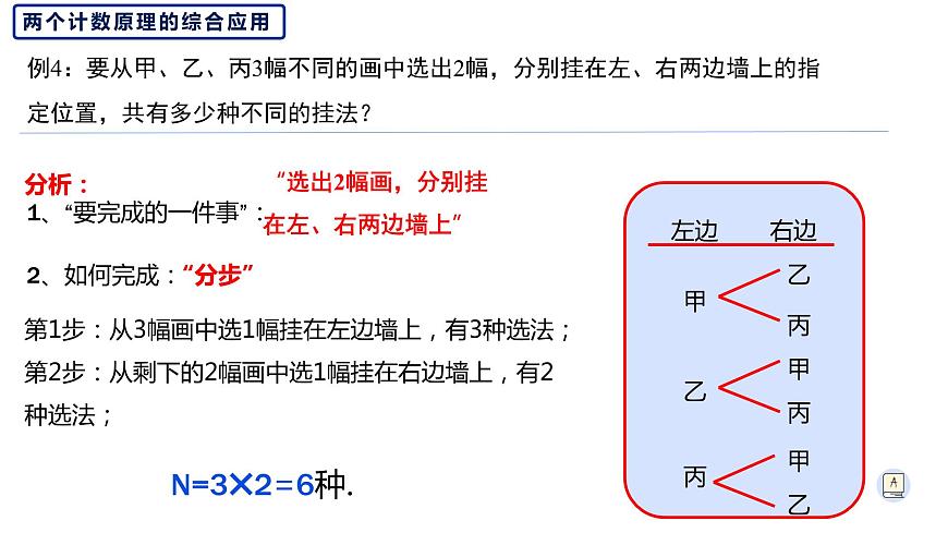 6.1分類加法計數(shù)原理和分步乘法計數(shù)原理（2）-【新教材】人教A版（2019）高中數(shù)學選擇性必修第三冊課件第7頁