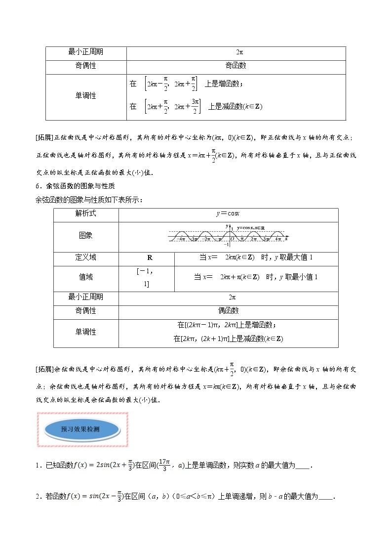 专题22 三角函数的图象与性质（正弦函数和余弦函数）（讲）教案03