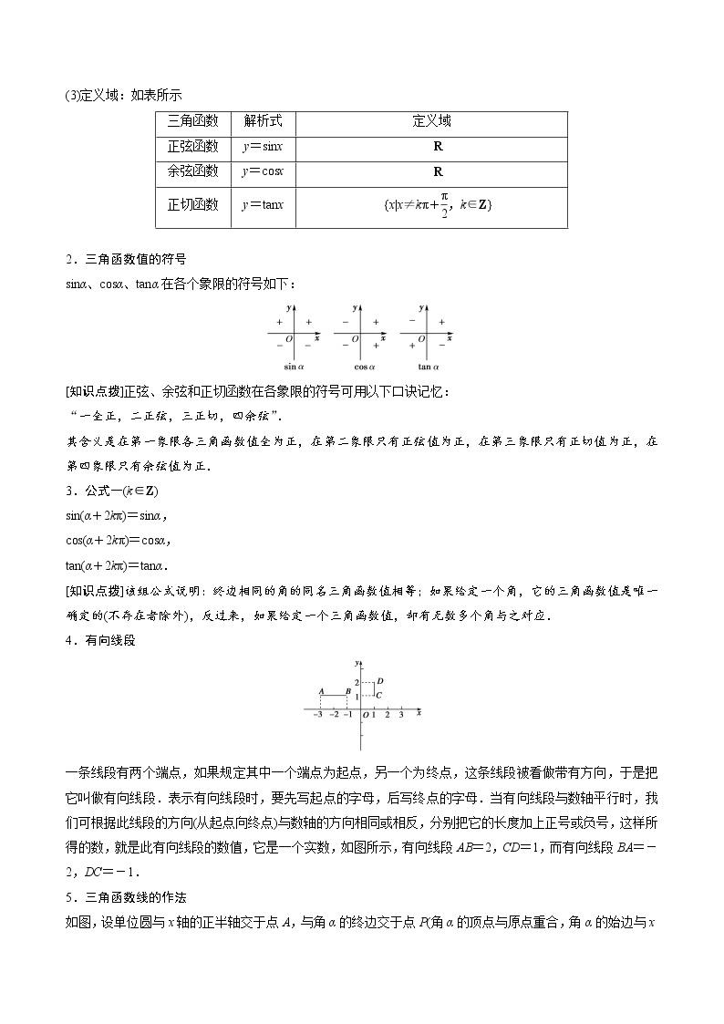 专题19 三角函数的概念（1）三角函数的定义（讲）教案02