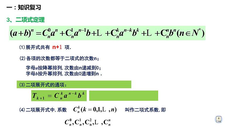 第6章 计数原理综合复习综合复习-【新教材】人教A版(2019)高中数学选择性必修第三册课件第4页