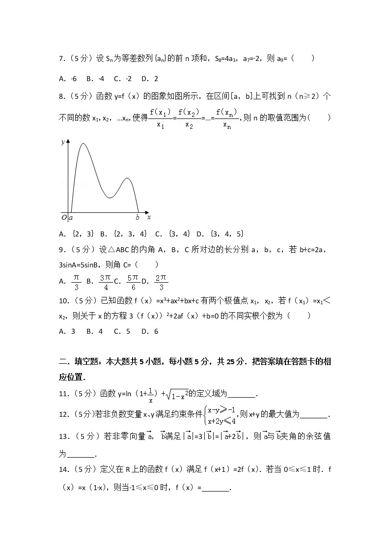 2013年安徽省高考数学试卷（文科）02
