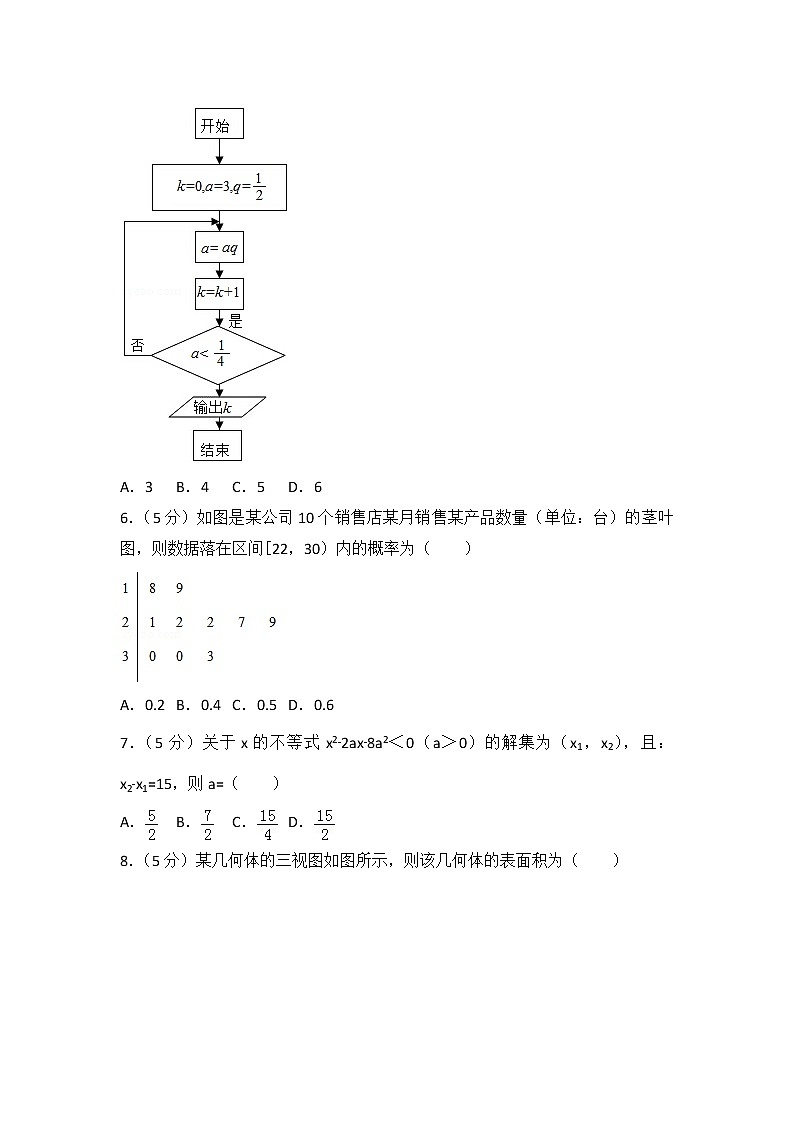 2013年重庆市高考数学试卷(文科)02